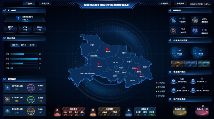 蒼穹賦能，筑牢非煤礦山安全防線 —— 湖北省非煤礦山安全監(jiān)管成效顯著